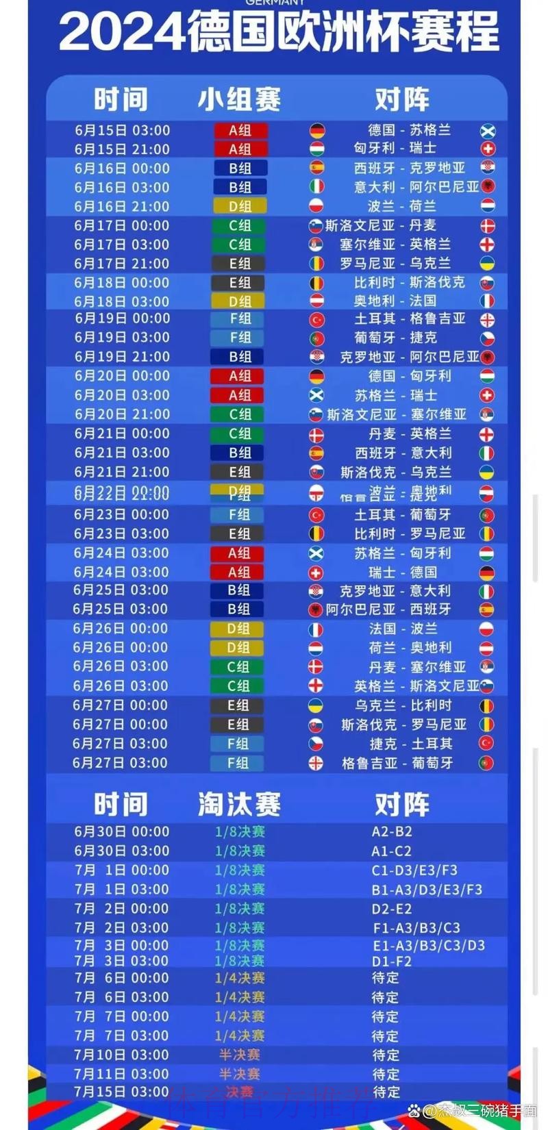 2026世界杯赛程今日实时赛程查询入口