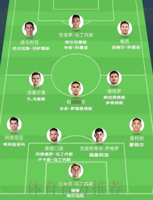 深入解析世界杯球队预测方案