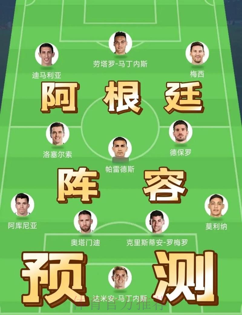 深入解析世界杯球队预测方案